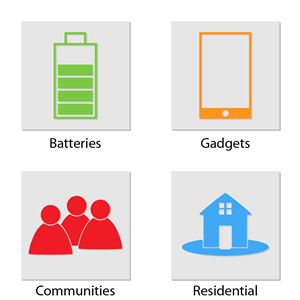 Icon Design by Rodjak
