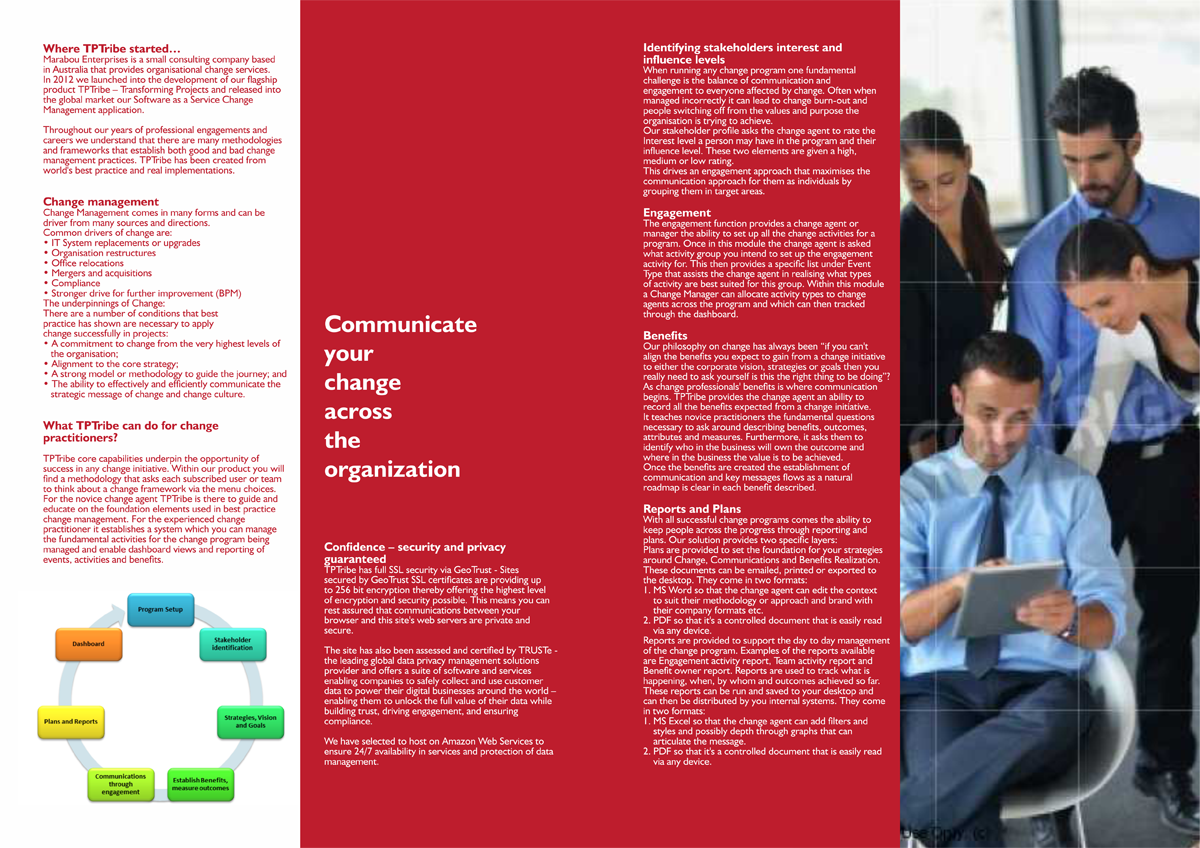 Brochure Design by barinix for this project | Design #3619713