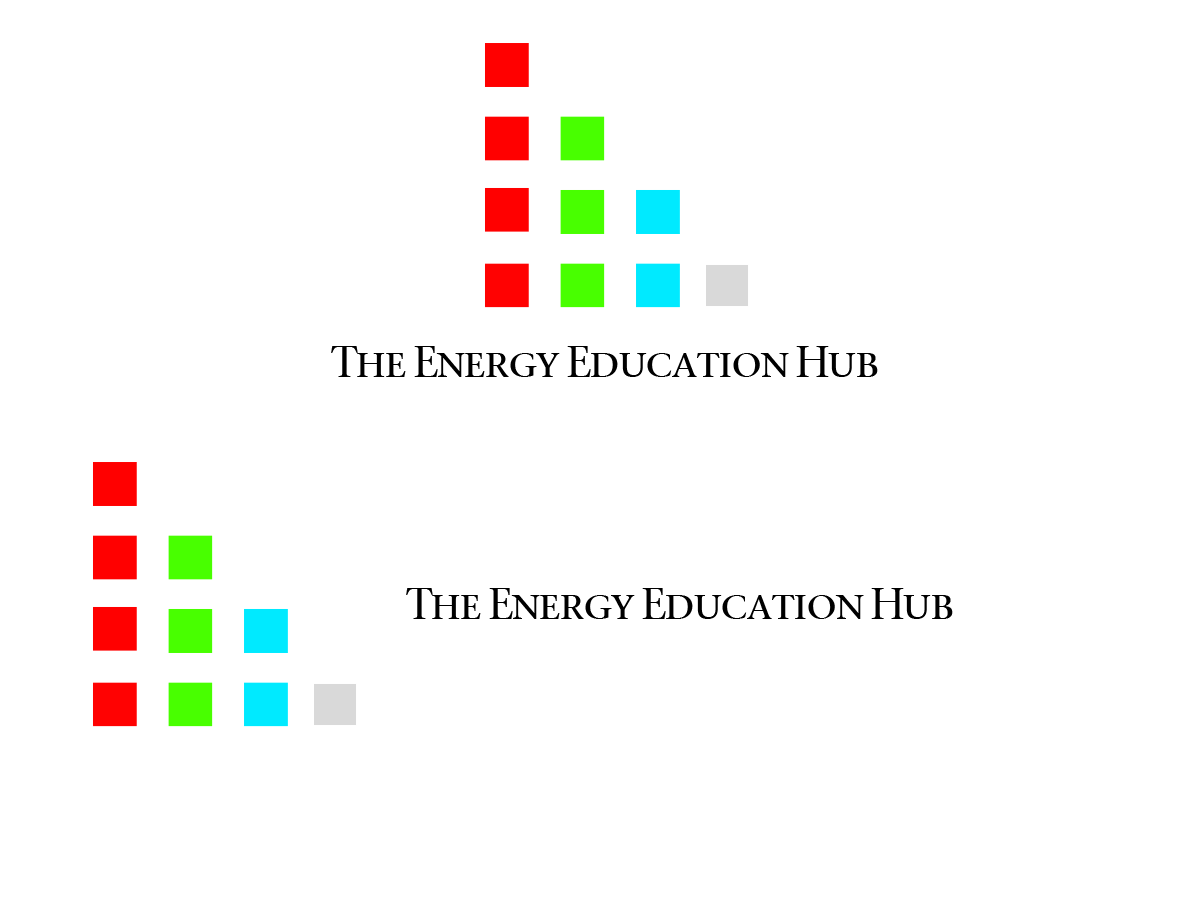 Logo Design by Rey for Prof Bunsen Science | Design #899159