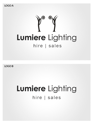 Logo Design by mehboob.riaz