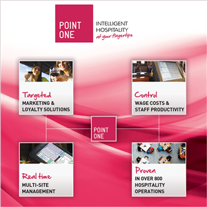 Graphic Design by yadunath for this project | Design: #903444
