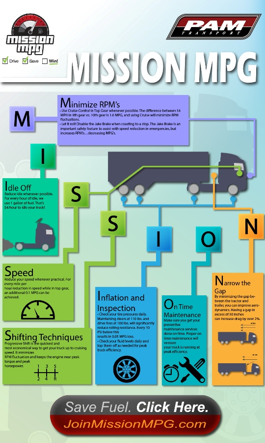 Diseño Infográfico por Infinovativ para Tangent Point Media | Diseño #3602264