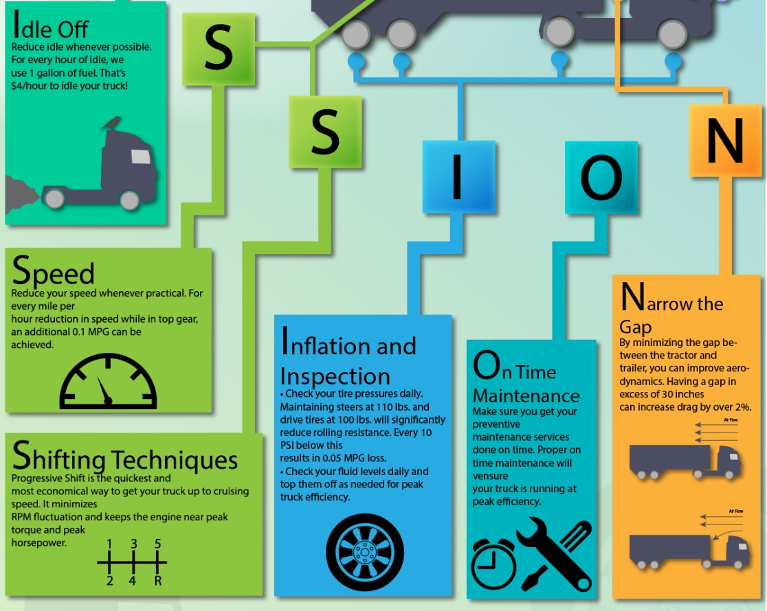 Infographic Design by Infinovativ for Tangent Point Media | Design #3602419