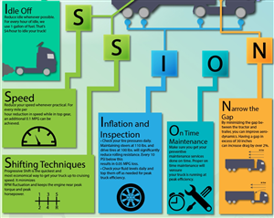 Infographic Design by Infinovativ for Tangent Point Media | Design #3602419