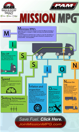 Infographic Design by Infinovativ for Tangent Point Media | Design: #3603706