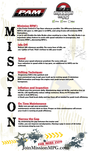 Infographic Design by RedKanvas for Tangent Point Media | Design: #3580451
