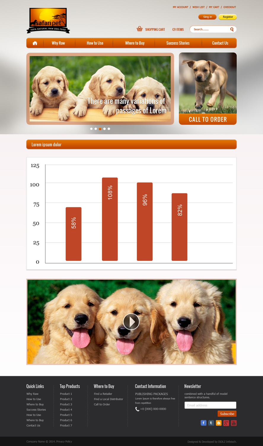 Web Design by ISOLZ INFOTECH for this project | Design #3641348