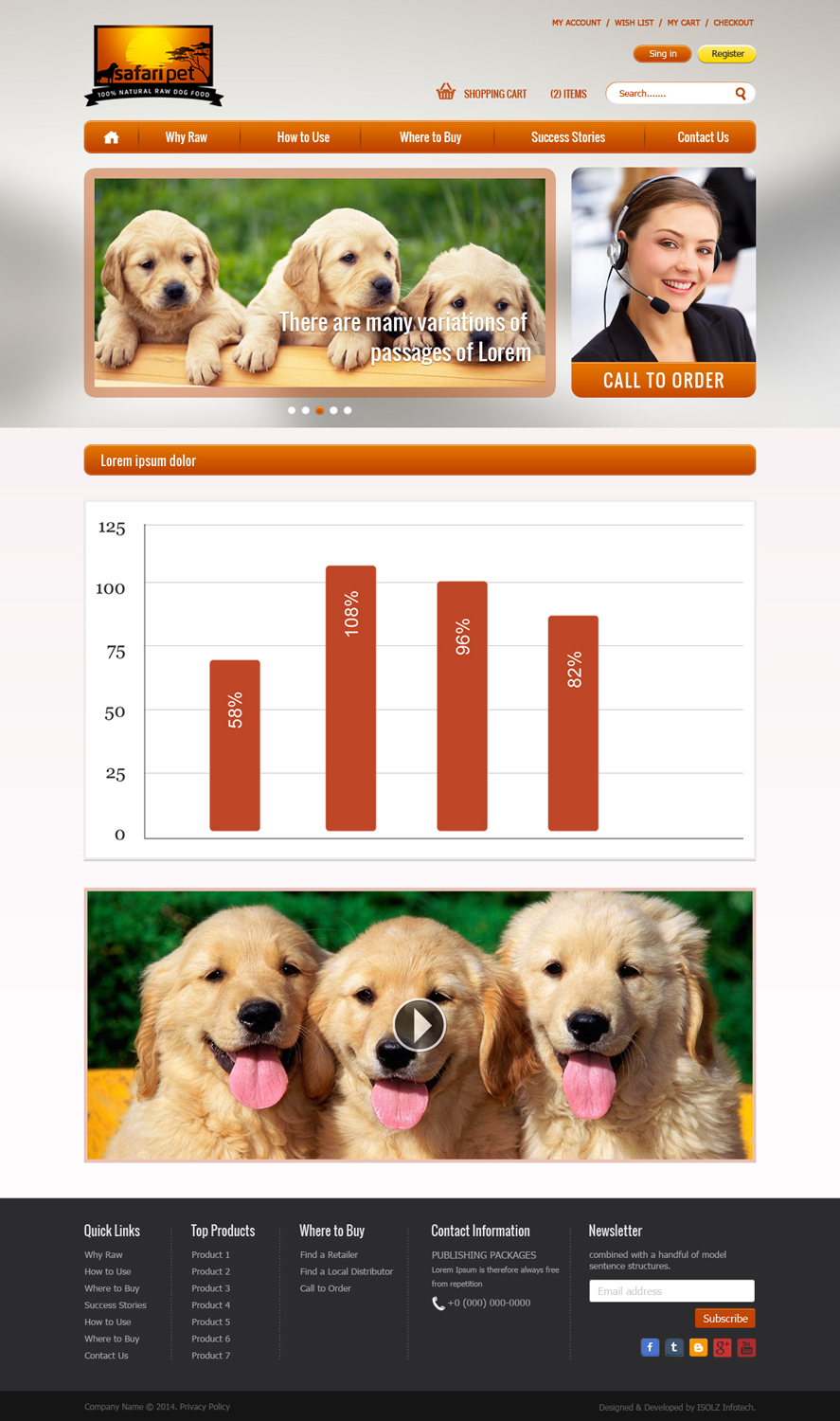 Web Design par ISOLZ INFOTECH pour ce projet | Design #3654558