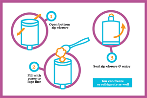 International baby food pouch company needs Illustrated Instructions | Illustration-Design von Enzzok