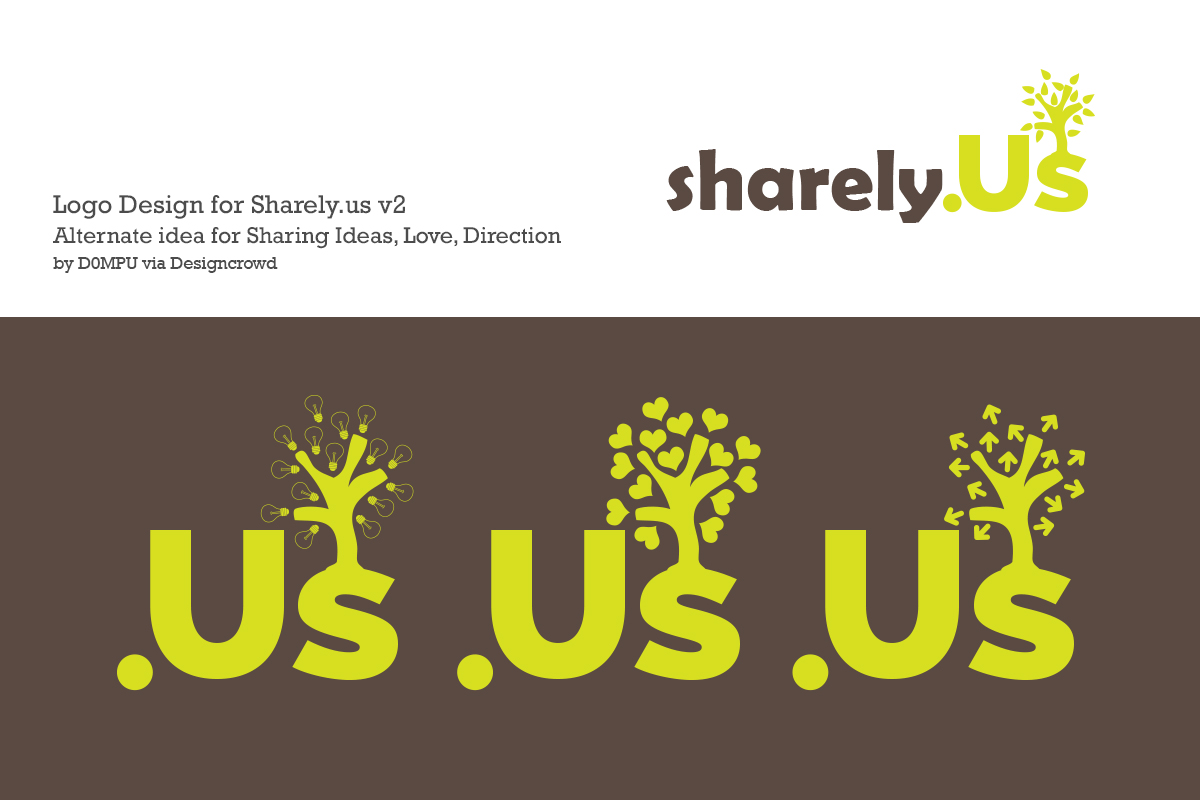 Logo Design by D0MPU for Sharely.Us | Design #3625398