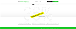 36-percent.com | Web Design by M K G