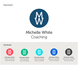 Logo Design by whaphansen