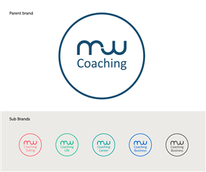 Logo Design by whaphansen for this project | Design: #4556474