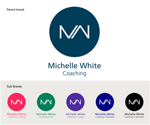 Logo Design by whaphansen for this project | Design: #4556620