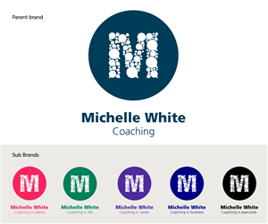 Logo Design by whaphansen for this project | Design: #4570436