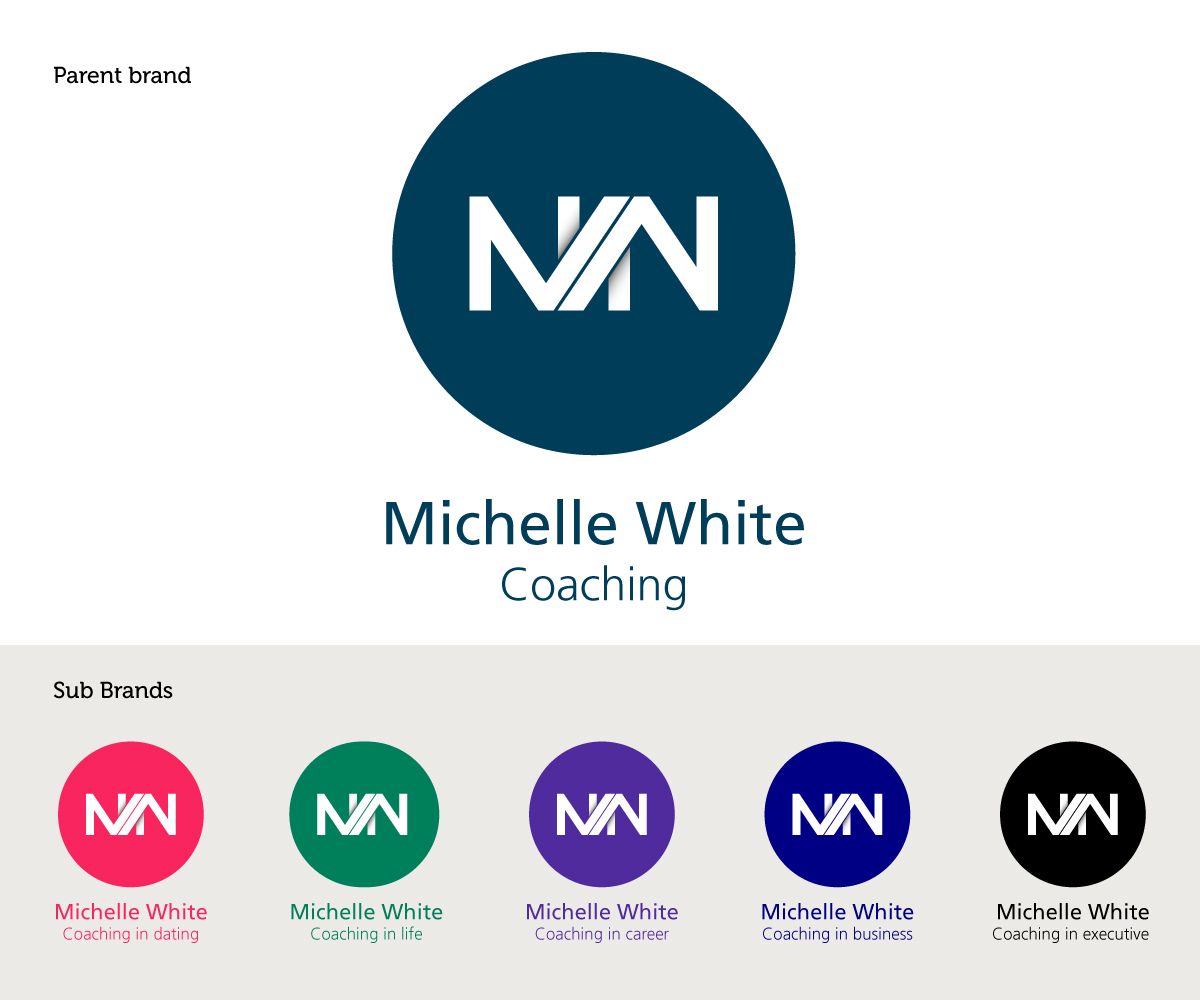 Logo Design by whaphansen for this project | Design #4576885