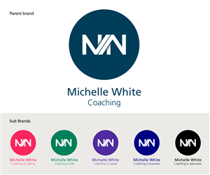 Logo Design by whaphansen for this project | Design: #4576885