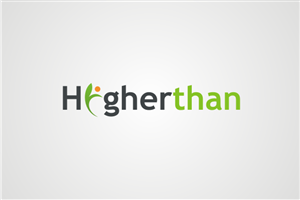 Logo Design by subhadip for AudioCP Ltd | Design #899601