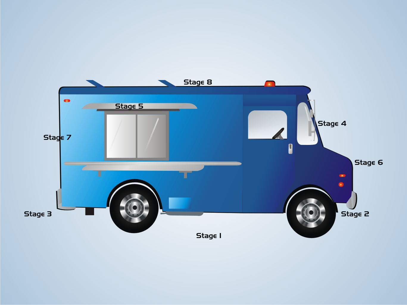 Illustration Design by Blueberry for this project | Design #938434