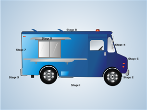 Illustration Design by Blueberry for this project | Design: #938434