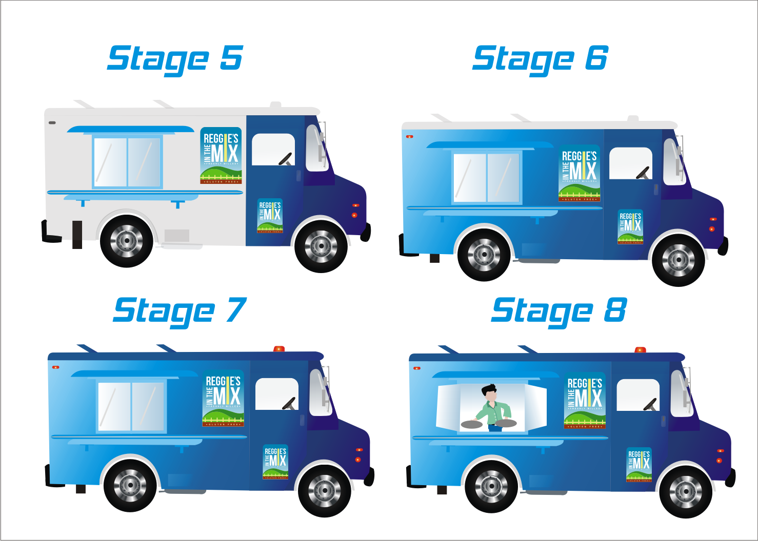 Illustration Design by Blueberry for this project | Design #938439