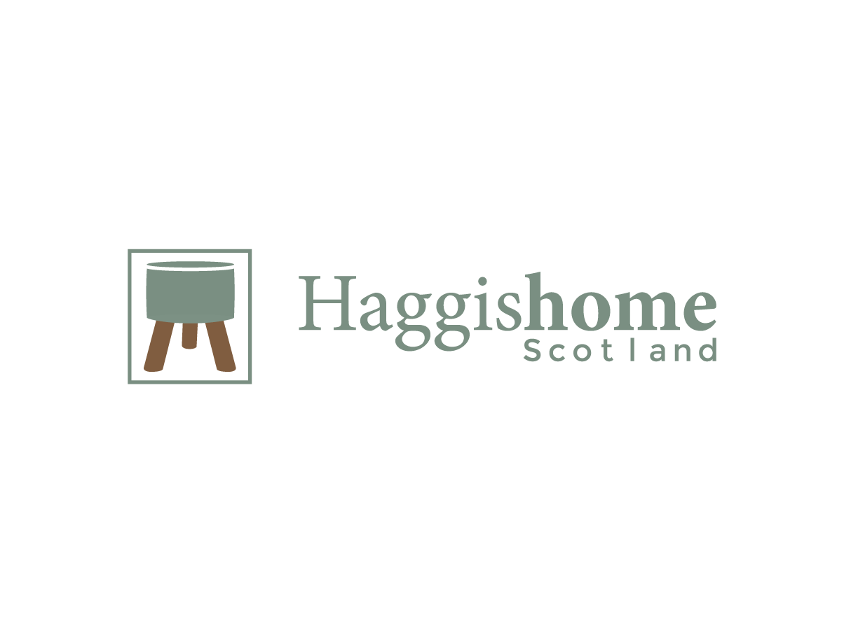 Logo Design by Ajay Soni for this project | Design #3609261