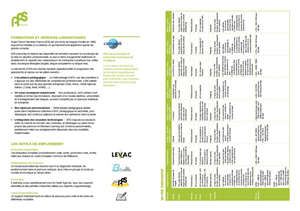 Simple 4 page brochure design - Duplex printable pdf document - A3 format | Design de Brochure par foo