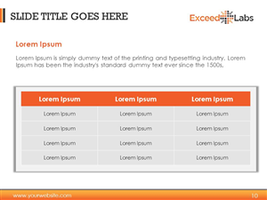 PowerPoint Design by moreslides for this project | Design: #3627845