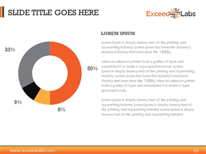 PowerPoint Design by moreslides for this project | Design: #3627854