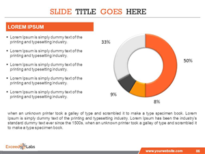 PowerPoint Design by moreslides for this project | Design: #3640360