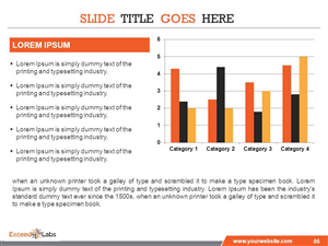 PowerPoint Design by moreslides for this project | Design: #3640363