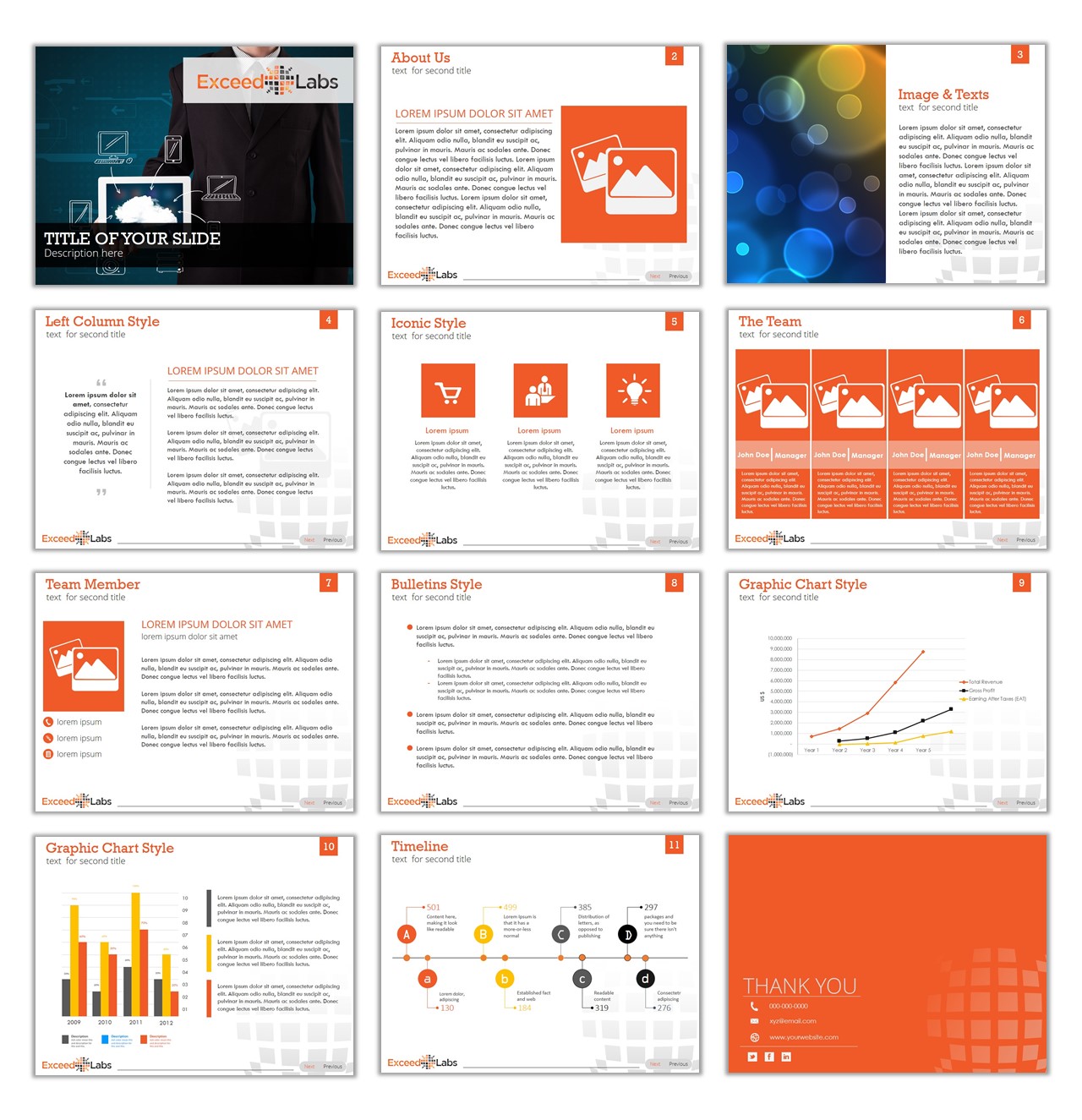 PowerPoint Design by PrezGeek for this project | Design #3637447