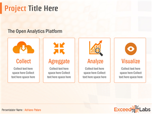 PowerPoint Design by Best Design Hub for this project | Design: #3650232