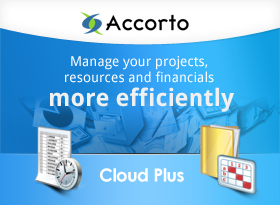 Banner Ad Design by MNM for Accorto | Design: #904725