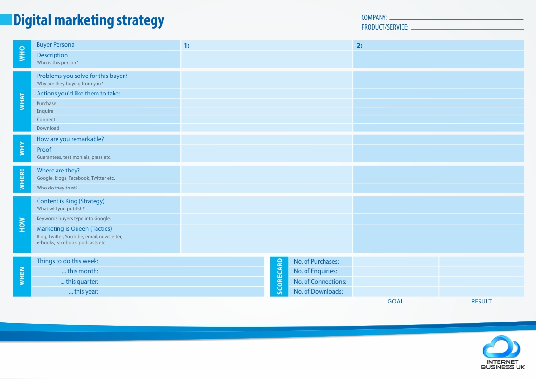 Diseño Gráfico por Sreechand para Voodo Marketing | Diseño #3662706