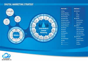 Graphic Design by Sreechand for Voodo Marketing | Design: #3662708