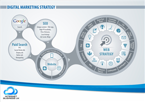 Graphic Design by Sreechand for Voodo Marketing | Design: #3684941