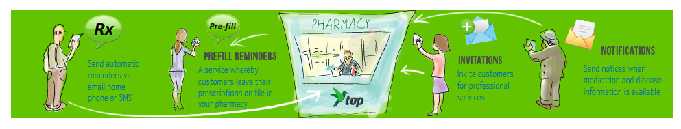 Illustration Design by artistraman for this project | Design #910960