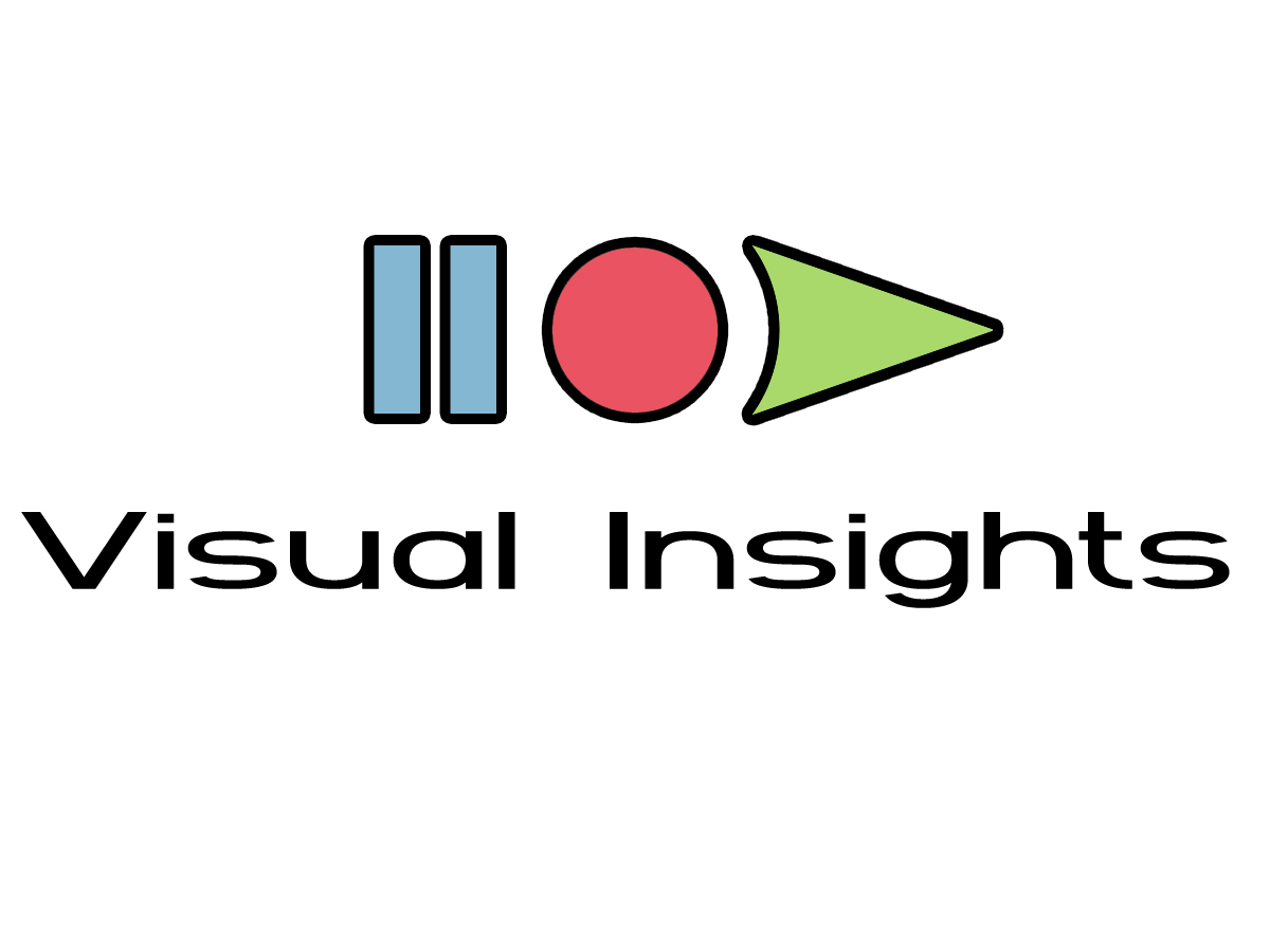 Logo Design by Tony Rowlands for Visual Insights | Design #98079