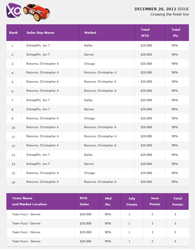 Diseño de Newsletter por Budi Tanrim para este proyecto | Diseño #921581