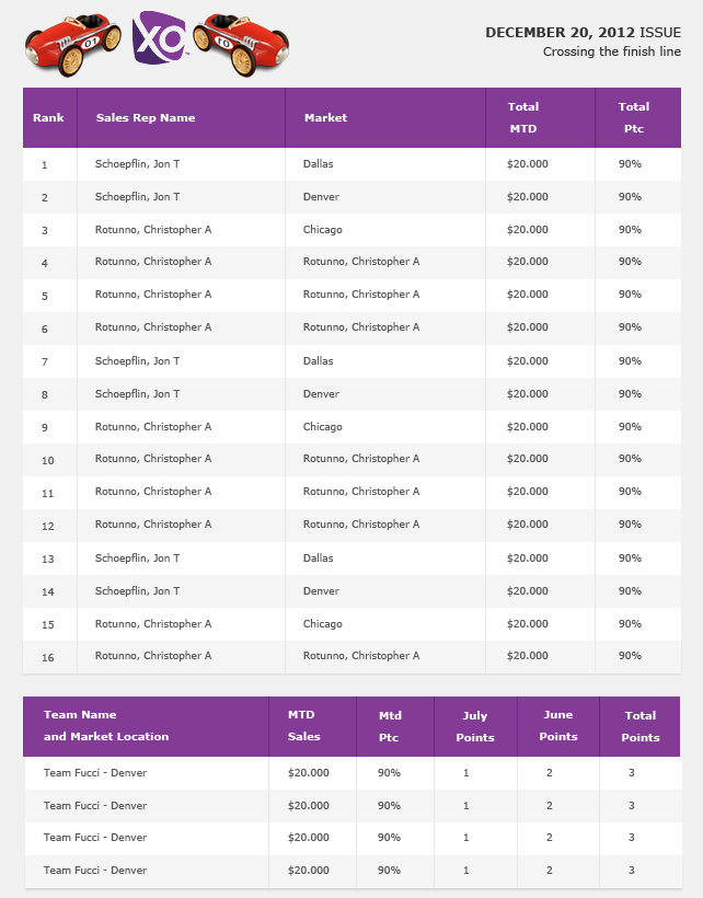 Diseño de Newsletter por Budi Tanrim para este proyecto | Diseño #921582