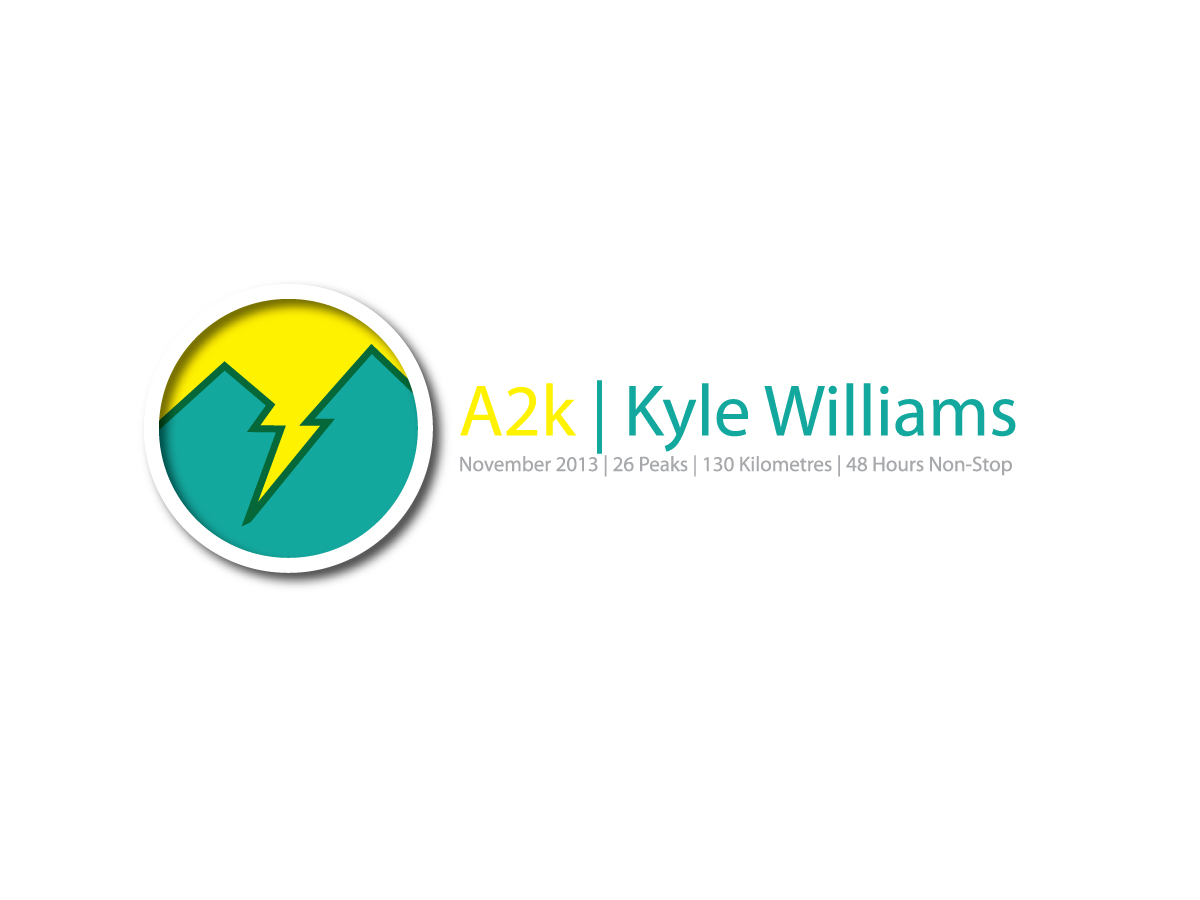 Logo Design by kostasftp for this project | Design #3620283