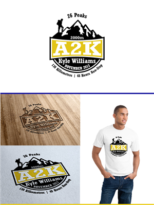 Logo Design by Niko Dola for this project | Design: #3624102