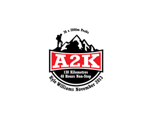 Logo Design by Niko Dola for this project | Design: #3627360
