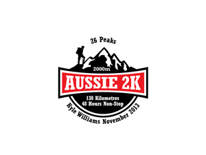 Logo Design by Niko Dola for this project | Design: #3627379