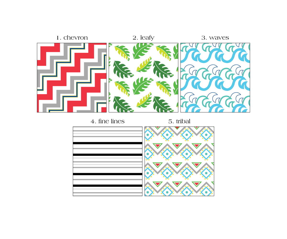 Graphic Design by Christina Ulfe for this project | Design #3748505