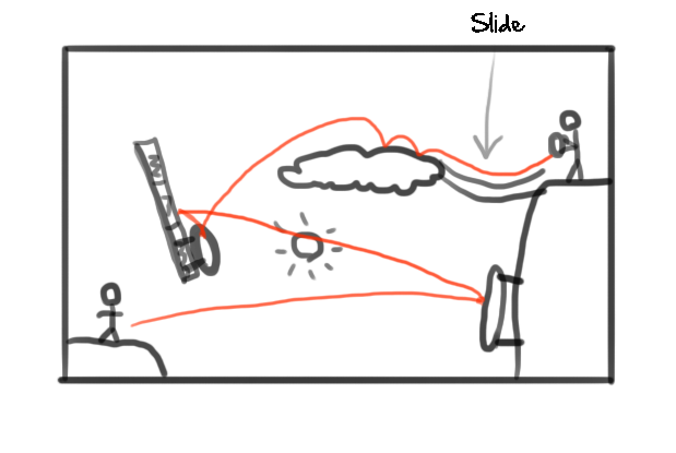 Diseño de aplicación (App) por Tildinaz para este proyecto | Diseño #918290