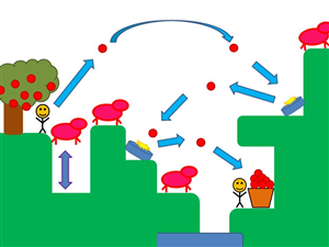 App Design by alpineguru