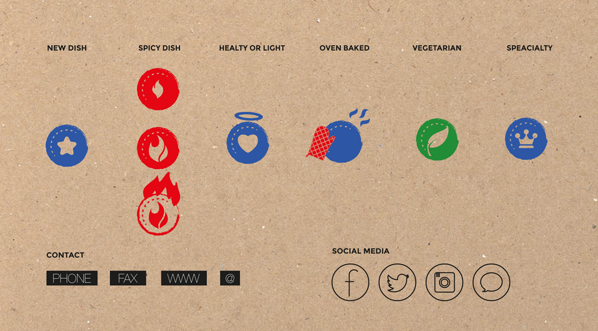 Icon-Design von Synthesis für dieses Projekt | Design #3626396