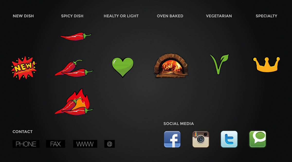 Design Icône par Synthesis pour ce projet | Design #3632655